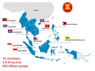 10 members
4.5 M sq kms
600 Million people
 
