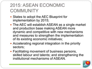 2015: ASEAN ECONOMIC
COMMUNITY
 States to adopt the AEC Blueprint for
implementation by 2015;
 The AEC will establish ASEAN as a single market
and production base making ASEAN more
dynamic and competitive with new mechanisms
and measures to strengthen the implementation
of its existing economic initiatives;
 Accelerating regional integration in the priority
sectors;
 Facilitating movement of business persons,
skilled labour and talents; and strengthening the
institutional mechanisms of ASEAN.
 