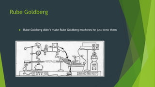Rube Goldberg
 Rube Goldberg didn’t make Rube Goldberg machines he just drew them
 