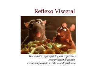 Iniciam alterações fisiológicas requeridas
para processo digestivo.
ex: salivação como se estivesse degustando
Reflexo Visceral
 