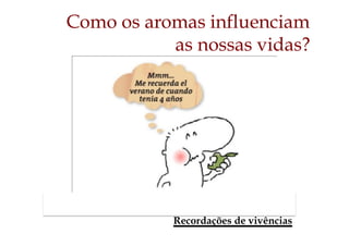 Recordações de vivências
Como os aromas influenciam
as nossas vidas?
 