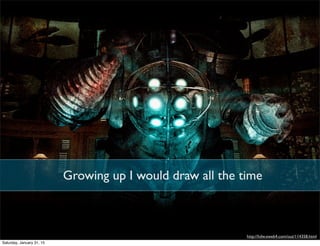 Growing up I would draw all the time
http://hdw.eweb4.com/out/114358.html
Saturday, January 31, 15
 