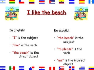 I like the beach . In English: “ I”  is the subject “ like”  is the verb “ the beach”  is the  direct object En español: “ the beach”  is the  subject “ to please”  is the  verb “ me”  is the indirect  object 