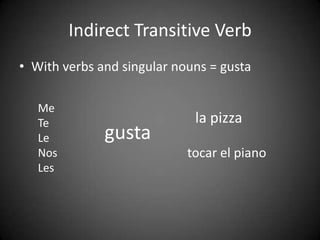 Indirect Transitive Verb
• With verbs and singular nouns = gusta
Me
Te la pizza
Le gusta
Nos tocar el piano
Les