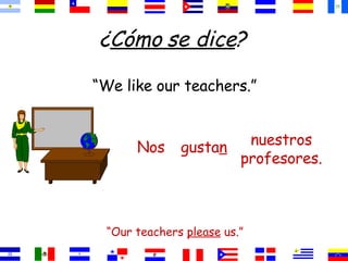 ¿ Cómo se dice ? “ We like our teachers.” “ Our teachers  please  us.” nuestros profesores. gusta n Nos 