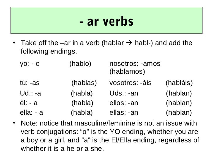 photo Encantar Conjugation Preterite gustar and regular present tense verbs