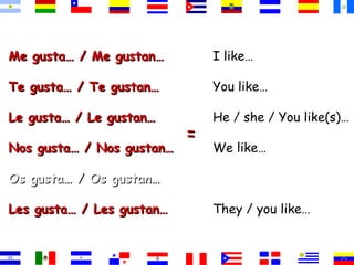 Gustar + infinitives ppt 2013 | PPT