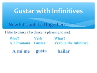 Gustar with Infinitives
∗ Now let’s put it all together:
I like to dance (To dance is pleasing to me)
   Who?            Verb          What?
   A + Pronoun     Gustar        Verb in the Infinitive

    A mí me         gusta          bailar
 