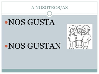 A NOSOTROS/AS
NOS GUSTA
NOS GUSTAN
 