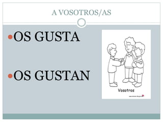 A VOSOTROS/AS
OS GUSTA
OS GUSTAN
 