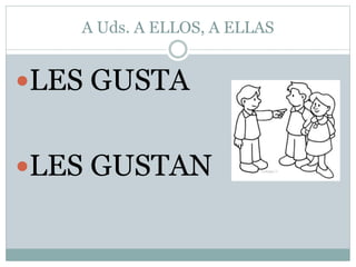 A Uds. A ELLOS, A ELLAS
LES GUSTA
LES GUSTAN
 