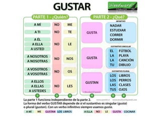 Gustar 