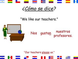 ¿Cómo se dice?
“We like our teachers.”
“Our teachers please us.”
nuestros
profesores.
gustan
Nos
 