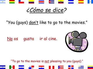 ¿Cómo se dice?
“You (guys) don’t like to go to the movies.”
“To go to the movies is not pleasing to you (guys).”
ir al cine.
gusta
No os
 