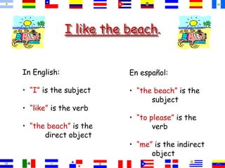 I like the beach.
In English:
• “I” is the subject
• “like” is the verb
• “the beach” is the
direct object
En español:
• “the beach” is the
subject
• “to please” is the
verb
• “me” is the indirect
object
 