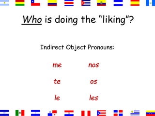 Who is doing the “liking”?
Indirect Object Pronouns:
me
te
le
nos
os
les
 
