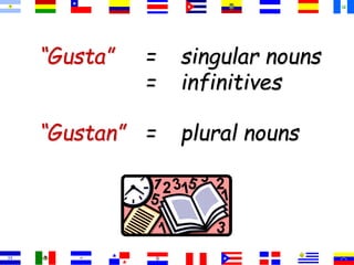 “Gusta” = singular nouns
= infinitives
“Gustan” = plural nouns
 