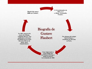 El 12 de diciembre de
                 Murió 8 de mayo                                 1821 nació
                 1880 en...