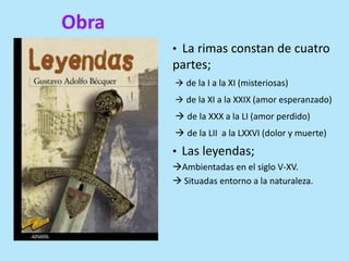 Gustavo Adolfo Bécquer, Rima II (Aina) | PPTX