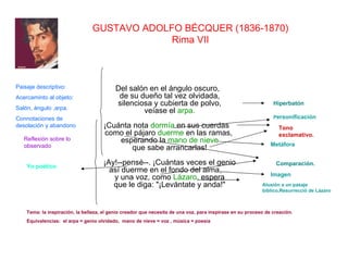 GUSTAVO ADOLFO BÉCQUER (1836-1870) Rima VII     Del salón en el ángulo oscuro,      de su dueño tal vez olvidada,      silenciosa y cubierta de polvo,      veíase el  arpa.       ¡Cuánta nota  dormía  en sus cuerdas      como el pájaro  duerme  en las ramas,       esperando la  mano de nieve      que sabe arrancarlas!          ¡Ay!--pensé--. ¡Cuántas veces el genio  así duerme en el fondo del alma,      y una voz, como  Lázaro , espera      que le diga: "¡Levántate y anda!" Paisaje descriptivo: Acercaminto al objeto:  Salón, àngulo ,arpa. Connotaciones de desolación y abandono Reflexión sobre lo observado Hiperbatón Tono exclamativo. Yo poético Comparación. Alusión a un pasaje biblíco,Resurrecció de Lázaro Tema: la inspiración, la belleza, el genio creador que necesita de una voz, para inspirase en su proceso de creación. Equivalencias:  el arpa = genio olvidado,  mano de nieve = voz , música = poesia   P ersonificación Metáfora Imagen 