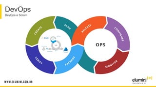 DevOps
DevOps e Scrum
 