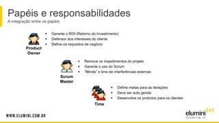  Garante o ROI (Retorno do Investimento)
 Defensor dos interesses do cliente
 Define os requisitos de negócio
 Remove os impedimentos do projeto
 Garante o uso do Scrum
 “Blinda” o time de interferências externas
 Define metas para as iterações
 Deve ser auto gerida
 Desenvolve os produtos para os clientes
Papéis e responsabilidades
A integração entre os papéis
Product
Owner
Scrum
Master
Time
 