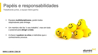 Papéis e responsabilidades
Trabalhando juntos, a equipe inteira ganha
 Equipes multidisciplinares, porém todos
responsáveis pela entrega.
 Um membro não faz “o seu trabalho”, mas sim todo
o possível para atingir a meta.
 A chave é quebrar os silos e melindres que o
conhecimento provoca.
 