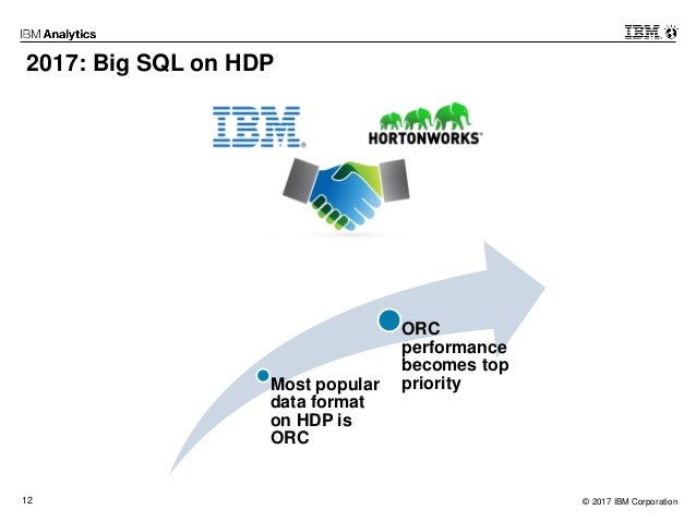 ingesting data at blazing speed using apache orc orc data format