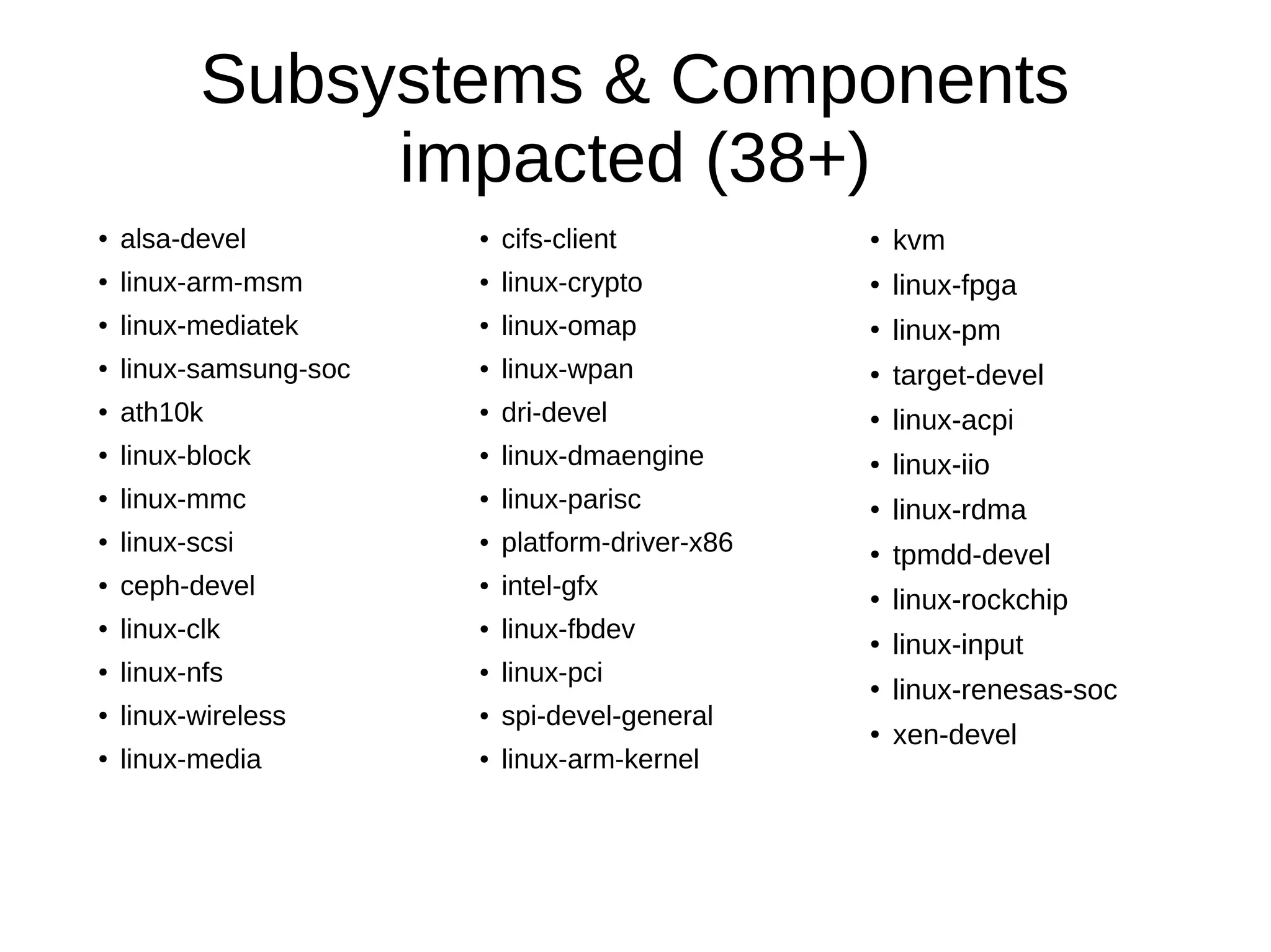 Subsystems & Components
impacted (38+)
● alsa-devel
● linux-arm-msm
● linux-mediatek
● linux-samsung-soc
● ath10k
● linux-block
● linux-mmc
● linux-scsi
● ceph-devel
● linux-clk
● linux-nfs
● linux-wireless
● linux-media
● cifs-client
● linux-crypto
● linux-omap
● linux-wpan
● dri-devel
● linux-dmaengine
● linux-parisc
● platform-driver-x86
● intel-gfx
● linux-fbdev
● linux-pci
● spi-devel-general
● linux-arm-kernel
● kvm
●
linux-fpga
●
linux-pm
●
target-devel
●
linux-acpi
● linux-iio
● linux-rdma
●
tpmdd-devel
●
linux-rockchip
●
linux-input
●
linux-renesas-soc
●
xen-devel
 