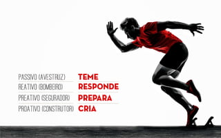 Aprasentação de abertura CASE 2014 - associação brasileira de startups