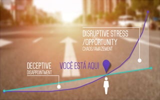 Aprasentação de abertura CASE 2014 - associação brasileira de startups