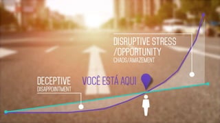 Gustavo Caetano - LIKE The Future "Líderes Inovadores"