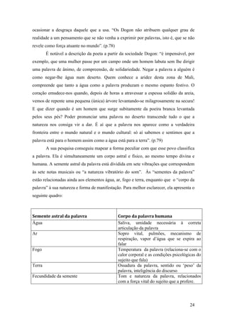 24
ocasionar a desgraça daquele que a usa. “Os Dogon não atribuem qualquer grau de
realidade a um pensamento que se não venha a exprimir por palavras, isto é, que se não
revele como força atuante no mundo”. (p.78)
É notável a descrição da poeta a partir da sociedade Dogon: “é impensável, por
exemplo, que uma mulher passe por um campo onde um homem labuta sem lhe dirigir
uma palavra de ânimo, de compreensão, de solidariedade. Negar a palavra a alguém é
como negar-lhe água num deserto. Quem conhece a aridez desta zona de Mali,
compreende que tanto a água como a palavra produzam o mesmo espanto festivo. O
coração emudece-nos quando, depois de horas a atravessar a espessa solidão da areia,
vemos de repente uma pequena (única) árvore levantando-se milagrosamente na secura!
E que dizer quando é um homem que surge subitamente da poeira branca levantada
pelos seus pés? Poder pronunciar uma palavra no deserto transcende tudo o que a
natureza nos consiga vir a dar. É aí que a palavra nos aparece como a verdadeira
fronteira entre o mundo natural e o mundo cultural: só aí sabemos e sentimos que a
palavra está para o homem assim como a água está para a terra”. (p.79)
A sua pesquisa conseguiu mapear a forma peculiar com que esse povo classifica
a palavra. Ela é simultaneamente um corpo astral e físico, ao mesmo tempo divina e
humana. A semente astral da palavra está dividida em sete vibrações que correspondem
às sete notas musicais ou “a natureza vibratório do som”. Às “sementes da palavra”
estão relacionadas ainda aos elementos água, ar, fogo e terra, enquanto que o “corpo da
palavra” à sua natureza e forma de manifestação. Para melhor esclarecer, ela apresenta o
seguinte quadro:
Semente astral da palavra Corpo da palavra humana
Água Saliva, umidade necessária à correta
articulação da palavra
Ar Sopro vital, pulmões, mecanismo de
respiração, vapor d’água que se expira ao
falar
Fogo Temperatura da palavra (relaciona-se com o
calor corporal e as condições psicológicas do
sujeito que fala)
Terra Ossadura da palavra, sentido ou ‘peso’ da
palavra, inteligência do discurso
Fecundidade da semente Tom e natureza da palavra, relacionados
com a força vital do sujeito que a profere.
 