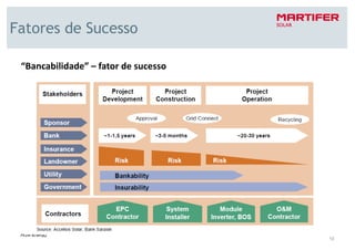 Fatores de Sucesso

 “Bancabilidade” – fator de sucesso




                                      10
 