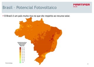 Brasil – Potencial Fotovoltaico
O Brasil é um país muito rico no que diz respeito ao recurso solar.




                                                                      25
 