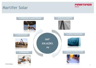 Martifer Solar

          6.OPERAÇÃO & MANUTENÇÃO              1.DESENVOLVIMENTO




                                                          2.APOIO FINANCEIRO
       5.CONSTRUÇÃO

                                      360º
                                    SOLUÇÕES
                                       PV
          4.PRODUÇÃO                                    3.GESTÃO DE PROJECTO




                                                                               4
 