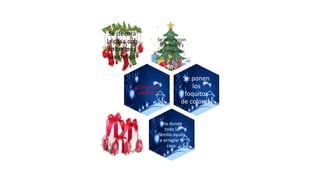 Se decora con
el arbolito y
los regalos.
Se decora
la casa con
calcetines
navideños.
¿Cómo se lo
celebra?
Se ponen
los
foquitos
de colores.
Dia donde
todo la
familia ayuda
a arreglar la
casa.
 