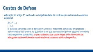 Custos de Defesa
Alteração do artigo 7º, excluindo a obrigatoriedade da contratação na forma de cobertura
adicional
Art. 7º (...)
I - (...)
b) cláusula versando sobre a defesa em juízo civil, trabalhista, penal e/ou em processo
administrativo e/ou arbitral, na qual fique claro que os segurados podem escolher livremente
seus respectivos advogados, e que a cobertura dos custos legais e dos honorários de
advogados está condicionada à contratação de cobertura adicional específica;
 