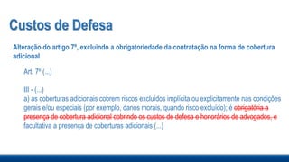 Custos de Defesa
Alteração do artigo 7º, excluindo a obrigatoriedade da contratação na forma de cobertura
adicional
Art. 7º (...)
III - (...)
a) as coberturas adicionais cobrem riscos excluídos implícita ou explicitamente nas condições
gerais e/ou especiais (por exemplo, danos morais, quando risco excluído); é obrigatória a
presença de cobertura adicional cobrindo os custos de defesa e honorários de advogados, e
facultativa a presença de coberturas adicionais (...)
 