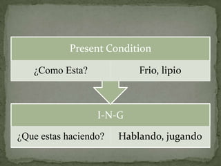 Present Condition

   ¿Como Esta?             Frio, lipio



                  I-N-G

¿Que estas haciendo?   Hablando, jugando
 