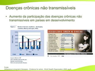 Doenças crônicas não transmissíveis
• Aumento da participação das doenças crônicas não
transmissíveis em países em desenvolvimento
Fonte:
Adherence to long-term therapies – Evidence for action. World Health Organization, 2003, pg 8.
 
