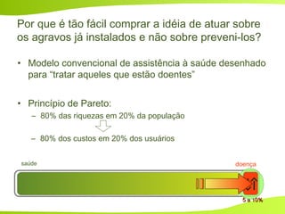 doençasaúde
5 a 10%5 a 10%
Por que é tão fácil comprar a idéia de atuar sobre
os agravos já instalados e não sobre preveni-los?
• Modelo convencional de assistência à saúde desenhado
para “tratar aqueles que estão doentes”
• Princípio de Pareto:
– 80% das riquezas em 20% da população
– 80% dos custos em 20% dos usuários
 