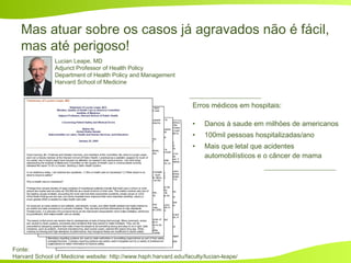 Mas atuar sobre os casos já agravados não é fácil,
mas até perigoso!
Erros médicos em hospitais:
• Danos à saude em milhões de americanos
• 100mil pessoas hospitalizadas/ano
• Mais que letal que acidentes
automobilísticos e o câncer de mama
Lucian Leape, MD
Adjunct Professor of Health Policy
Department of Health Policy and Management
Harvard School of Medicine
Fonte:
Harvard School of Medicine website: http://www.hsph.harvard.edu/faculty/lucian-leape/
 
