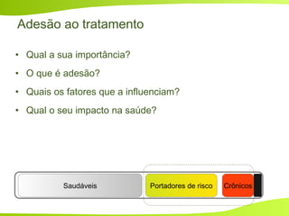 Adesão ao tratamento
• Qual a sua importância?
• O que é adesão?
• Quais os fatores que a influenciam?
• Qual o seu impacto na saúde?
CrônicosSaudáveis Portadores de risco
 
