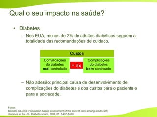 Qual o seu impacto na saúde?
• Diabetes
– Nos EUA, menos de 2% de adultos diabéticos seguem a
totalidade das recomendações de cuidado.
– Não adesão: principal causa de desenvolvimento de
complicações do diabetes e dos custos para o paciente e
para a sociedade.
Fonte:
Beckles GL et al. Population-based assessment of the level of care among adults with
diabetes in the US. Diabetes Care, 1998, 21: 1432-1438.
Complicações
do diabetes
mal controlado
Complicações
do diabetes
bem controlado
= 5x
Custos
 