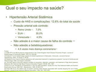 Qual o seu impacto na saúde?
• Hipertensão Arterial Sistêmica
– Custo de HAS e complicações: 12,6% do total da saúde
– Pressão arterial sob controle:
• Reino Unido (1)
: 7,0%
• EUA (1)
: 30,0%
• Venezuela (2)
: 4,5%
– Não adesão é a maior causa de falha do controle (3,4,5)
– Não adesão a betabloqueadores:
• 4,5 vezes mais doença coronariana (6)
Fontes:
(1) Heller RF et al. Blood pressure measurement in the United Kingdom Heart Disease Prevention Project. Journal of
Epidemiology & Community Health, 1978, 32: 235-238.
(2) Sulbaran T et al. Epidemiologic aspects of arterial hypertension in Maracaibo, Venezuela. Journal of Human
Hypertension, 2000, 14 (Suppl 1): S6-S9.
(3) Waeber B et al. How to improve adherence with prescribed treatment in hypertensive patients? Journal of Cardiovascular
Pharmacology, 2000, 35 (Suppl 3): S23-S26.
(4) The sixth report of the joint national comittee on prevention, detection, evaluation, and treatment of high blood pressure.
Bethesda, MD, National High Blood Pressure Education Program, NHLBI, NIH, 1997.
(5) Burt VL et al. Prevalence of hypertension in the US adult population: results from the Third National Health and Nutrition
Examination Survey 1998-1991. Hypertension, 1995, 25:305-313.
(6) Psaty BM et al. The relative risk of incident coronary heart disease associated with recently stopping the use of beta-
blockers. Journal of the American Medical Association, 1990, 263: 1653-1657.
 