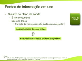 Fontes de informação em uso
• Sinistro no plano de saúde
– É fato consumado
– Base de dados
• Previsão de indivíduos de alto custo no ano seguinte (1)
:
Fonte:
(1) Ash AS et al. Finding future high-cost cases: comparing prior cost versus diagnosis-based methods.
Health Serv Res. 2001 December; 36(6 Pt 2): 194–206.
Ferramentas baseadas em risco-diagnóstico
Análise histórica do custo prévio

Plano de
Saúde
 