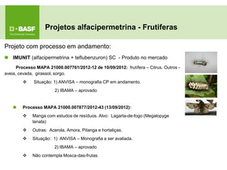 Projetos alfacipermetrina - Frutiferas 
Projeto com processo em andamento: 
IMUNIT (alfacipermetrina + teflubenzuron) SC - Produto no mercado 
Processo MAPA 21000.007761/2012-12 de 10/09/2012: frutífera – Citrus. Outros - aveia, cevada, girassol, sorgo. 
 Situação: 1) ANVISA – monografia CP em andamento. 
2) IBAMA – aprovado 
Processo MAPA 21000.007877/2012-43 (13/09/2012): 
Manga com estudos de resíduos. Alvo: Lagarta-de-fogo (Megalopyge lanata) 
Outras: Acerola, Amora, Pitanga e hortaliças. 
Situação: 1) ANVISA – Monografia a ser avaliada. 
2) IBAMA – aprovado 
Não contempla Mosca-das-frutas. 
 