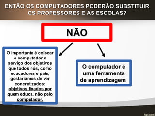 ENTÃO OS COMPUTADORES PODERÃO SUBSTITUIRENTÃO OS COMPUTADORES PODERÃO SUBSTITUIR
OS PROFESSORES E AS ESCOLAS?OS PROFESSORES E AS ESCOLAS?
NÃONÃO
O importante é colocar
o computador a
serviço dos objetivos
que todos nós, como
educadores e pais,
gostaríamos de ver
concretizados:
objetivos fixados porobjetivos fixados por
quem educa, não peloquem educa, não pelo
computador.computador.
O computador éO computador é
uma ferramentauma ferramenta
de aprendizagemde aprendizagem
 