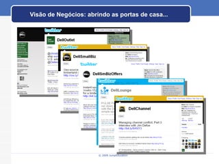 Visão de Negócios: abrindo as portas de casa... © 2009 JumpEducation 
